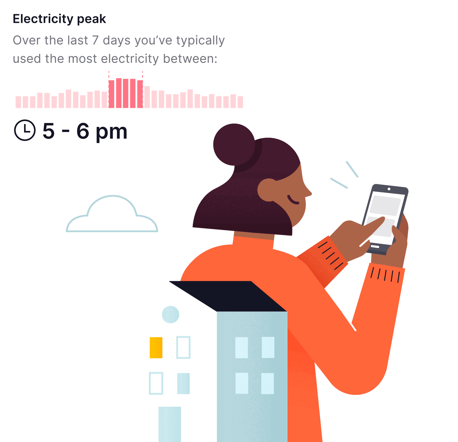 Utrack app notification of peak electricity usage hours