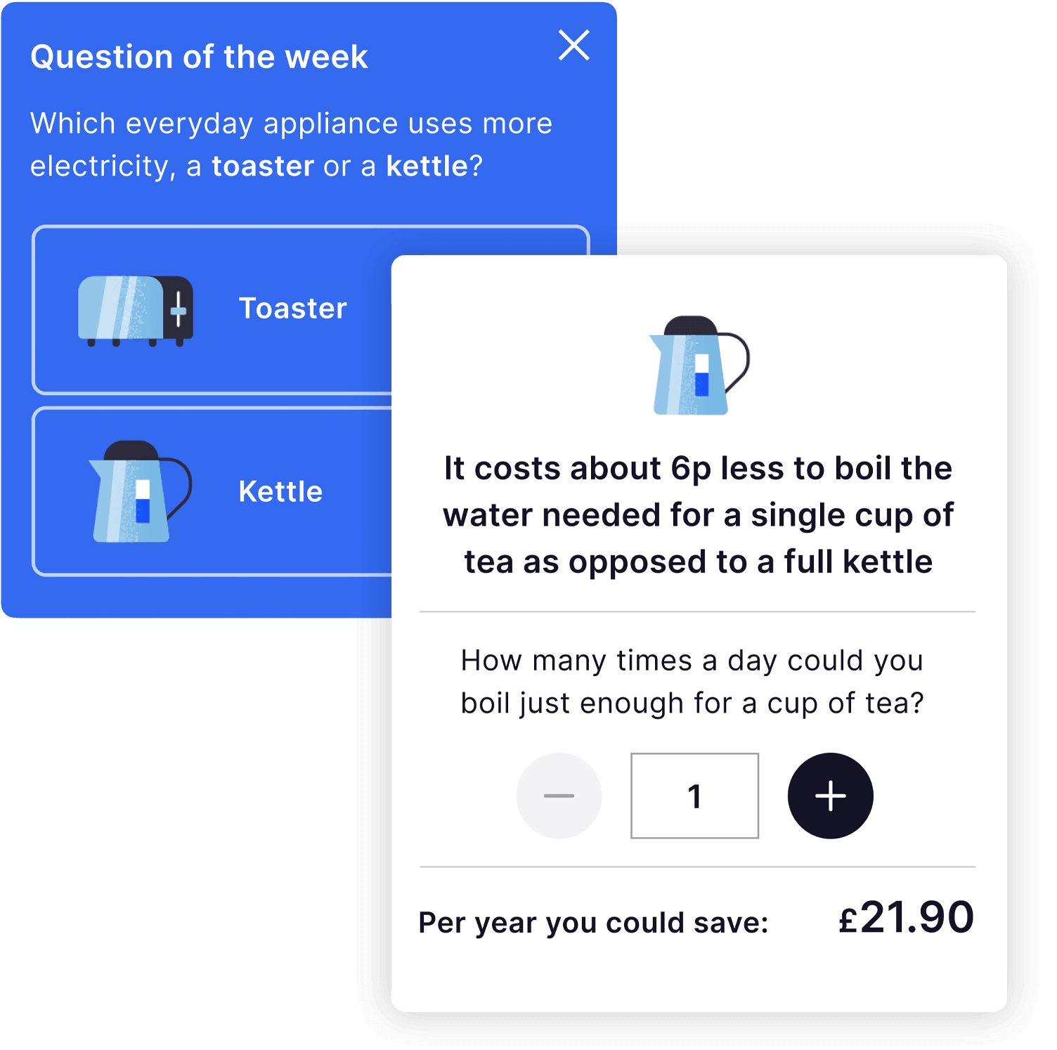 Energy usage comparison between boiling a full kettle and a single cup